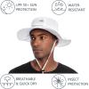 imageBASSDASH UPF 50 Mosquito Sun Hat with Hidden Head Net and Neck Flap for Men Women Outdoor Fishing Hiking CampingWhite