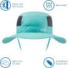 imageBASSDASH UPF 50 Sun Fishing Hat Water Resistant with Detachable Neck FlapTurquoise