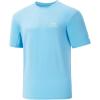 Sky Blue/White Logo
