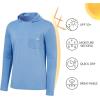 imageBASSDASH Mens UPF 50 Fishing Hoodie Shirts with Chest Pocket Lightweight UV Sun Protection Long Sleeve Hiking Sports FS34MCarolina