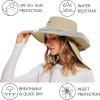 imageBASSDASH UPF 50 Mosquito Net Hat with Stowable Neck Flap for Men Women Outdoor Fishing Hiking Camping Gardening FH17Khaki