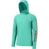 Aqua Green/Tangerine Logo