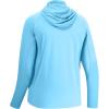 imageBASSDASH UPF 50 Mens Long Sleeve Fishing Shirt with Mask UV Neck Gaiter HoodieSky Blue