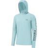 Powder Blue/Grey Logo