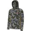 Green Vegetation Camo