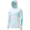 Light Blue Ripple Camo