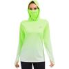 Fluorescent Green Spot Gradient