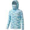 Fish Camo