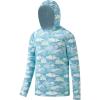 Fish Camo