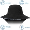 image:imageBASSDASH UPF 50 Unisex Water Resistant Wide Brim Sun Hat with Large Neck Flap Ponytail Fishing Hat for Men WomenBlackSplash Black