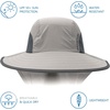 image:imageBASSDASH UPF 50 Unisex Water Resistant Wide Brim Sun Hat with Large Neck Flap Ponytail Fishing Hat for Men WomenLight GreyDark Grey