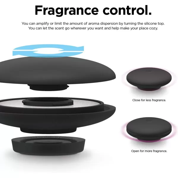 elago Ellipse Silicone Diffuser English Lavender Red  Multipurpose Air Fresheners Fragrance Control Reusable Gel Pad Stand Glass DropperBlack