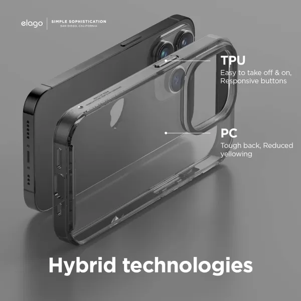 elago Hybrid Clear Case Compatible with iPhone 15 Case 61 Military Grade Drop Protection PC  TPU Hybrid Technology Reduced Yellowing Crystal Clear Full Body Protection TransparentBlack