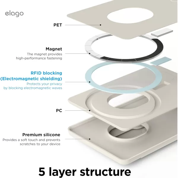 elago Key Magnetic Wallet Card Holder 2Cards Compatible with MagSafe for iPhone 15141312 Series  Key Holder Wallet Secure Phone Wallet Long Last Silicone Scratch and Damage Protection BlackStone