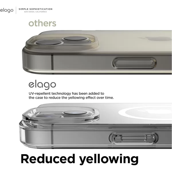 elago Magnetic Hybrid Clear Case Compatible with iPhone 15 Plus Case Compatible with MagSafe 67 US Military Grade Drop Protection PC  TPU Hybrid Technology Reduced Yellowing WhiteClear