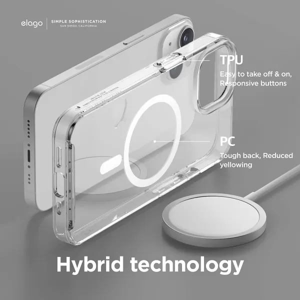 elago Magnetic Hybrid Clear Case Compatible with iPhone 15 Plus Case Compatible with MagSafe 67 US Military Grade Drop Protection PC  TPU Hybrid Technology Reduced Yellowing WhiteClear