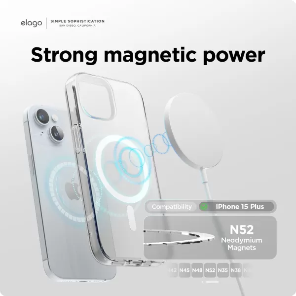 elago Magnetic Hybrid Clear Case Compatible with iPhone 15 Plus Case Compatible with MagSafe 67 US Military Grade Drop Protection PC  TPU Hybrid Technology Reduced Yellowing WhiteClear