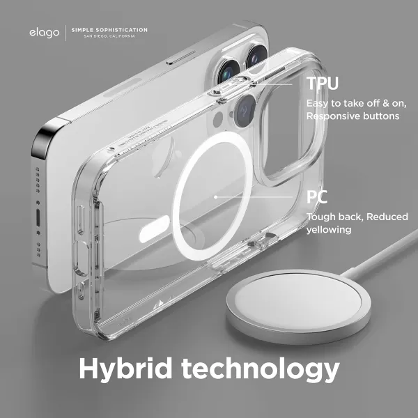 elago Magnetic Hybrid Clear Case Compatible with iPhone 15 Plus Case Compatible with MagSafe 67 US Military Grade Drop Protection PC  TPU Hybrid Technology Reduced Yellowing WhiteClear