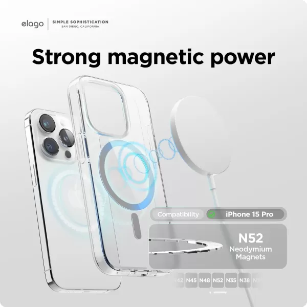 elago Magnetic Hybrid Clear Case Compatible with iPhone 15 Plus Case Compatible with MagSafe 67 US Military Grade Drop Protection PC  TPU Hybrid Technology Reduced Yellowing WhiteMedium Grey