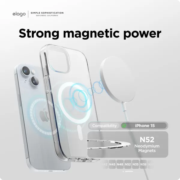 elago Magnetic Hybrid Clear Case Compatible with iPhone 15 Plus Case Compatible with MagSafe 67 US Military Grade Drop Protection PC  TPU Hybrid Technology Reduced Yellowing WhiteClear