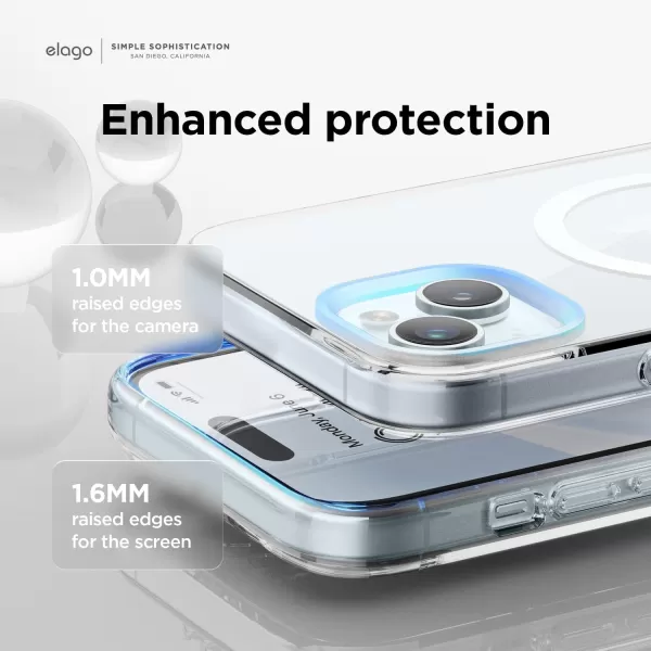 elago Magnetic Hybrid Clear Case Compatible with iPhone 15 Plus Case Compatible with MagSafe 67 US Military Grade Drop Protection PC  TPU Hybrid Technology Reduced Yellowing WhiteClear