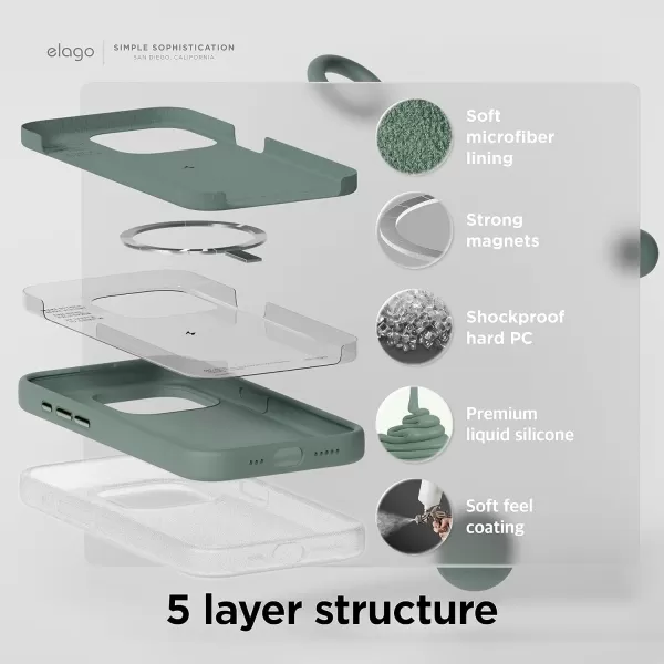 elago Magnetic Silicone Case Compatible with iPhone 15 Pro Max Case 67 Inch Compatible with All MagSafe Accessories  Builtin Magnets Soft Grip Silicone Shockproof BurgundyMidnight Green