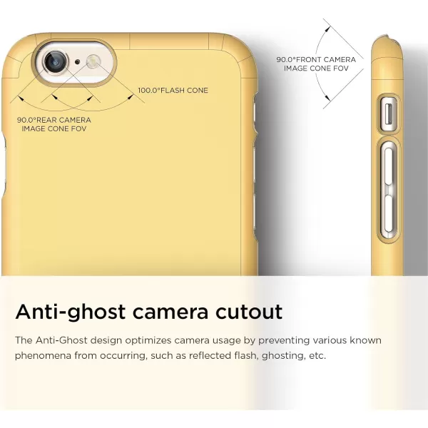 elago Slimfit2 Case for The iPhone 66S Plus 55inch  HD Professional Screen Film Included  Full Retail Packaging Soft Feel Jean IndigoMatte Creamy Yellow