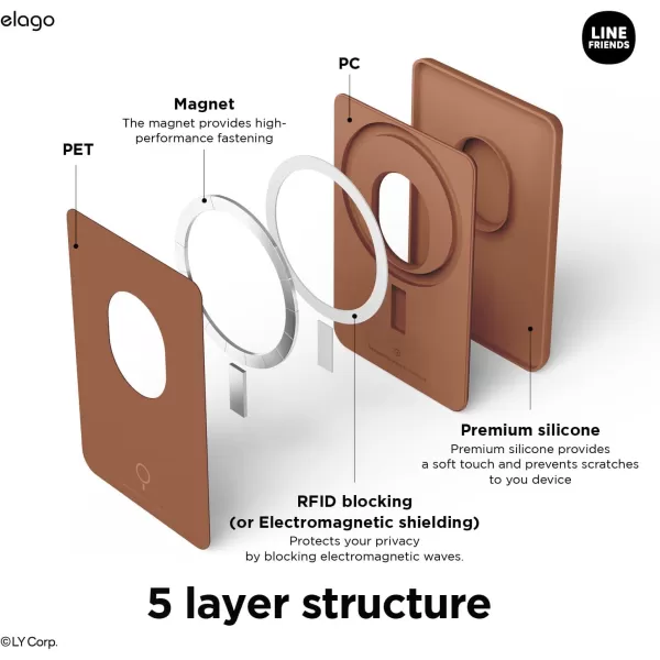 elago l LINE Friends Magnetic Wallet Card Holder 2Cards Compatible with MagSafe for iPhone 15141312 Series  Phone Wallet Long Last Silicone Scratch and Damage Protection SallyBrown