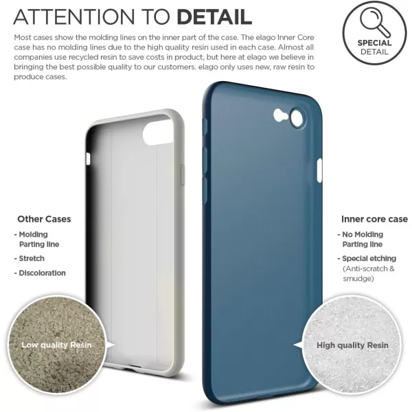 elago iPhone 8 Case Inner CoreJean Indigo  Device Fitting TestedMinimalisticScratch Protection OnlyTrue Fit  for iPhone 8