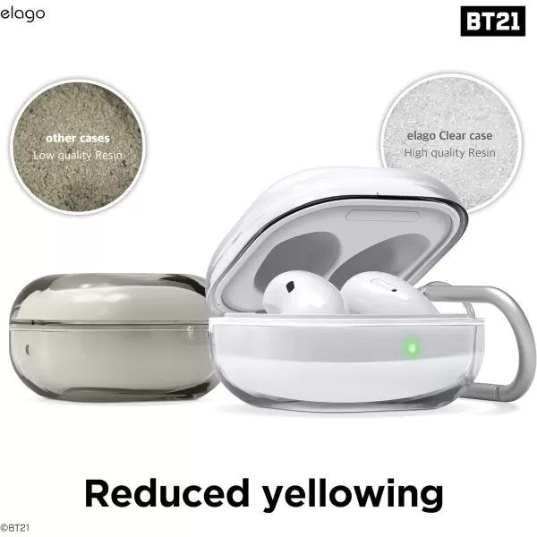 elago BT21 Case Compatible with Samsung Galaxy Buds 2 Pro Case 2022  Galaxy Buds 2 Case 2021  Galaxy Buds Pro Case 2021  Galaxy Buds Live Case 2020 Official Merchandise CHIMMYCOOKY