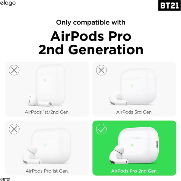 elago l BT21 Case Compatible with AirPods Pro 2nd Generation Protective Case Cover Transparent Shockproof Gel Tape Included Wireless Charging Reduce Yellowing Official Merchandise 7 Flavorselago l BT21 Case Compatible with AirPods Pro 2nd Generation Protective Case Cover Transparent Shockproof Gel Tape Included Wireless Charging Reduce Yellowing Official Merchandise 7 Flavors