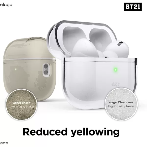 elago l BT21 Case Compatible with AirPods Pro 2nd Generation Protective Case Cover Transparent Shockproof Gel Tape Included Wireless Charging Reduce Yellowing Official Merchandise 7 Flavorselago l BT21 Case Compatible with AirPods Pro 2nd Generation Protective Case Cover Transparent Shockproof Gel Tape Included Wireless Charging Reduce Yellowing Official Merchandise 7 Flavors