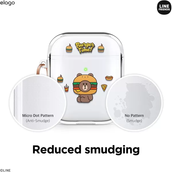 elago l LINE Friends Burger Time Clear Case Compatible with AirPods 1amp2 Durable Full Body Protection Reduced Yellowing Reduced smudging Official Merchandise CONYBROWN