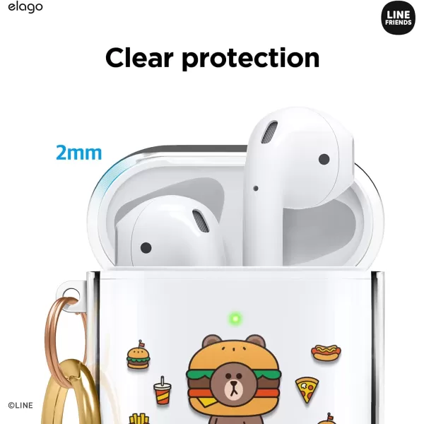 elago l LINE Friends Burger Time Clear Case Compatible with AirPods 1amp2 Durable Full Body Protection Reduced Yellowing Reduced smudging Official Merchandise CONYBROWN