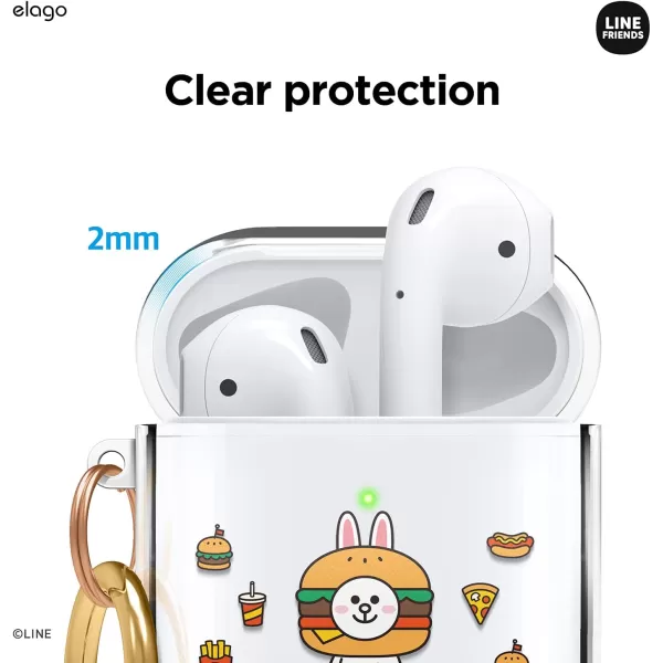 elago l LINE Friends Burger Time Clear Case Compatible with AirPods 1amp2 Durable Full Body Protection Reduced Yellowing Reduced smudging Official Merchandise CONYCONY