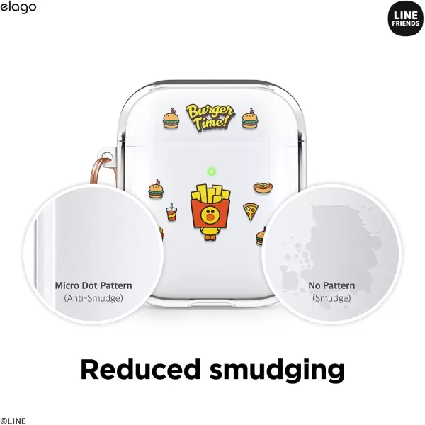 elago l LINE Friends Burger Time Clear Case Compatible with AirPods 1amp2 Durable Full Body Protection Reduced Yellowing Reduced smudging Official Merchandise CONYSALLY