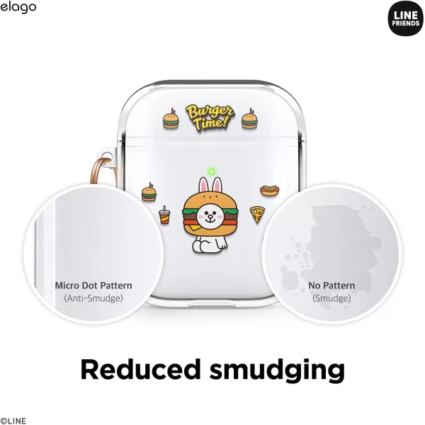 elago l LINE Friends Burger Time Clear Case Compatible with AirPods 1amp2 Durable Full Body Protection Reduced Yellowing Reduced smudging Official Merchandise CONYCONY