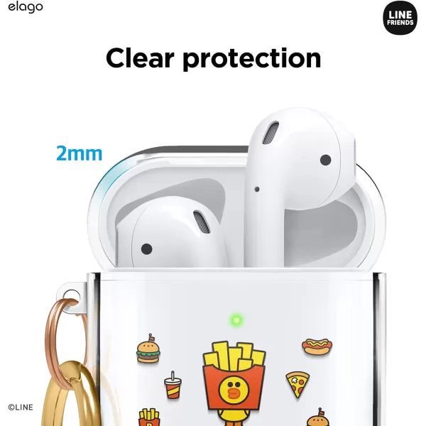 elago l LINE Friends Burger Time Clear Case Compatible with AirPods 1amp2 Durable Full Body Protection Reduced Yellowing Reduced smudging Official Merchandise CONYSALLY