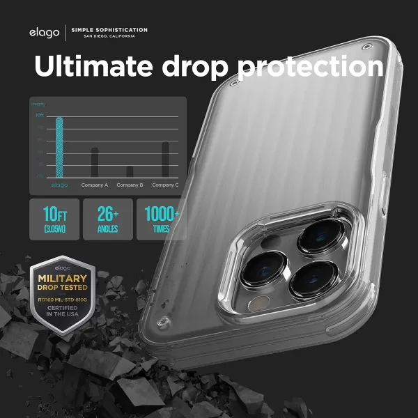 elago Buckler Compatible with iPhone 14 Pro Case 61 Inch  US Military Grade Drop Protection HeavyDuty Protective Case Carbon Fiber Texture Tough Rugged Design Shockproof Bumper Cover BlackFrosted Clear