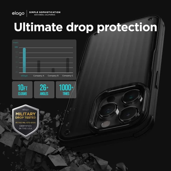 elago Buckler Compatible with iPhone 14 Pro Case 61 Inch  US Military Grade Drop Protection HeavyDuty Protective Case Carbon Fiber Texture Tough Rugged Design Shockproof Bumper Cover BlackBlack