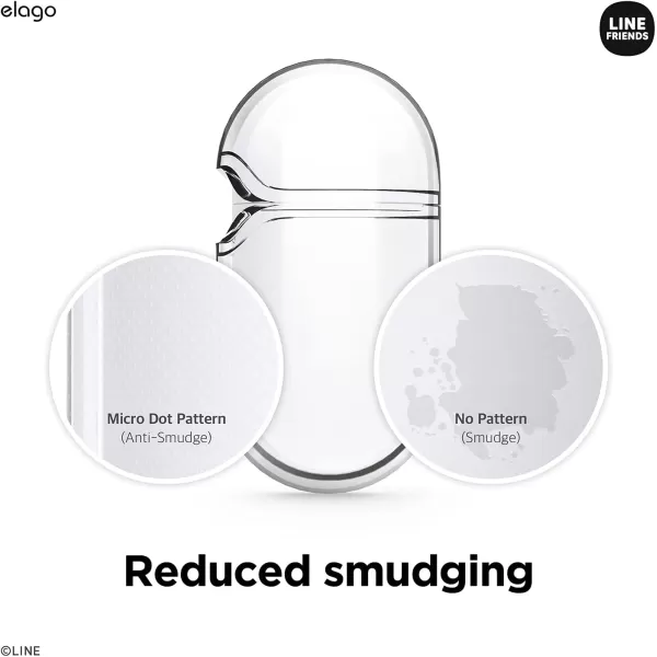 elago l LINE Friends Burger Time Clear Case Compatible with AirPods Pro Durable Full Body Protection Reduced Yellowing Reduced smudging Official Merchandise AllSALLY