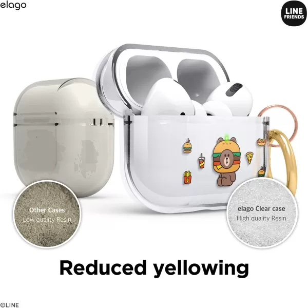 elago l LINE Friends Burger Time Clear Case Compatible with AirPods Pro Durable Full Body Protection Reduced Yellowing Reduced smudging Official Merchandise AllBROWN