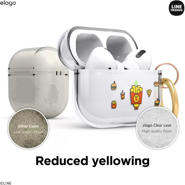 elago l LINE Friends Burger Time Clear Case Compatible with AirPods Pro Durable Full Body Protection Reduced Yellowing Reduced smudging Official Merchandise AllSALLY