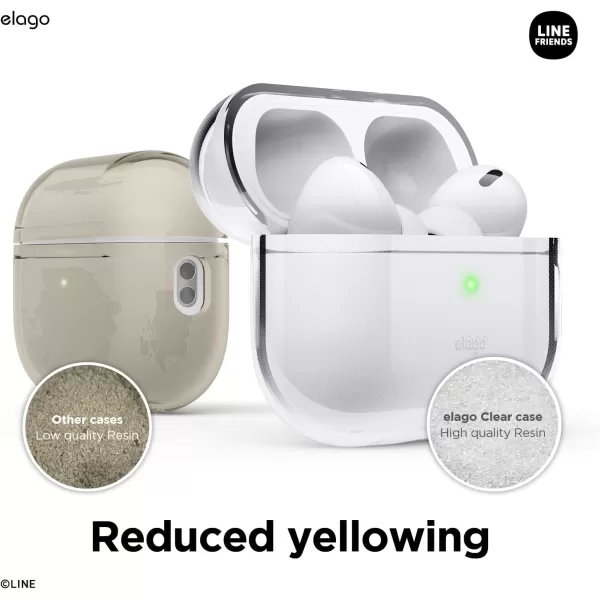 elago l LINE Friends Fruit Shop Clear Case Compatible with AirPods Pro 2 Durable Full Body Protection Reduced Yellowing Reduced smudging Official Merchandise Blue Fruitselago l LINE Friends Fruit Shop Clear Case Compatible with AirPods Pro 2 Durable Full Body Protection Reduced Yellowing Reduced smudging Official Merchandise Blue Fruits