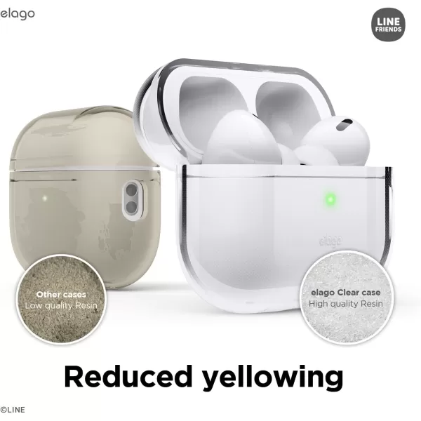 elago l LINE Friends minini Clear Case with Lanyard Compatible with AirPods Pro 2 Durable Full Body Protection Reduced Yellowing Reduced smudging Official Merchandise ConfettiScore