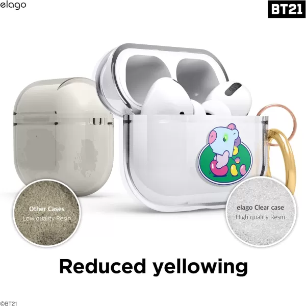 elago BT21 Case Compatible with Apple AirPods Pro Case Clear Case with Keychain Reduce Yellowing and Smudging Supports Wireless Charging Official Merchandise KOYAMANG