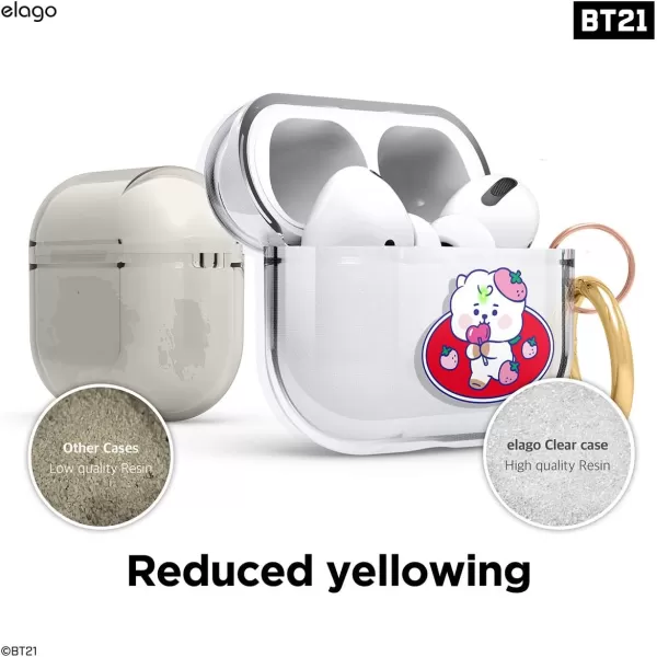 elago BT21 Case Compatible with Apple AirPods Pro Case Clear Case with Keychain Reduce Yellowing and Smudging Supports Wireless Charging Official Merchandise KOYARJ