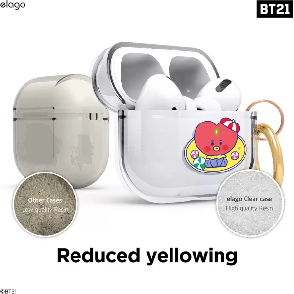 elago BT21 Case Compatible with Apple AirPods Pro Case Clear Case with Keychain Reduce Yellowing and Smudging Supports Wireless Charging Official Merchandise KOYATATA