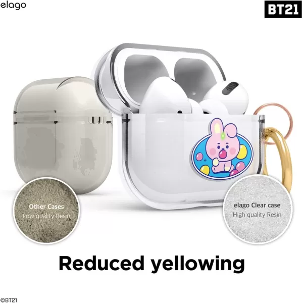 elago BT21 Case Compatible with Apple AirPods Pro Case Clear Case with Keychain Reduce Yellowing and Smudging Supports Wireless Charging Official Merchandise KOYACOOKY