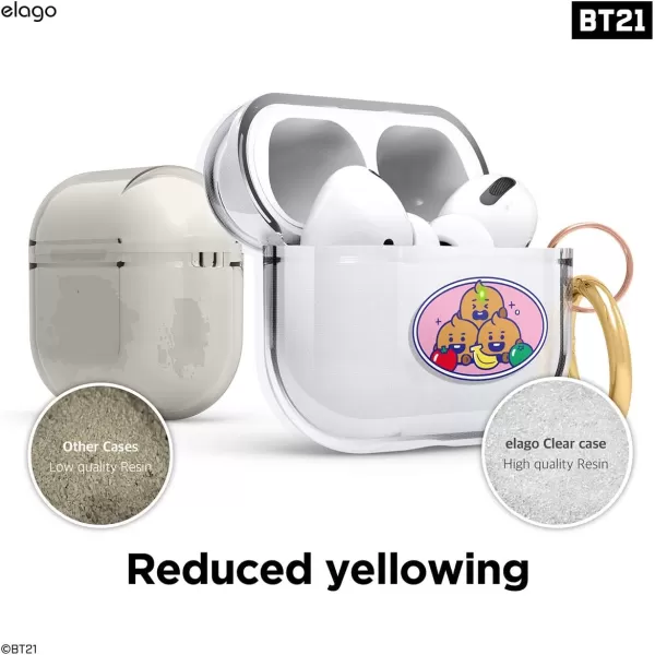 elago BT21 Case Compatible with Apple AirPods Pro Case Clear Case with Keychain Reduce Yellowing and Smudging Supports Wireless Charging Official Merchandise KOYASHOOKY